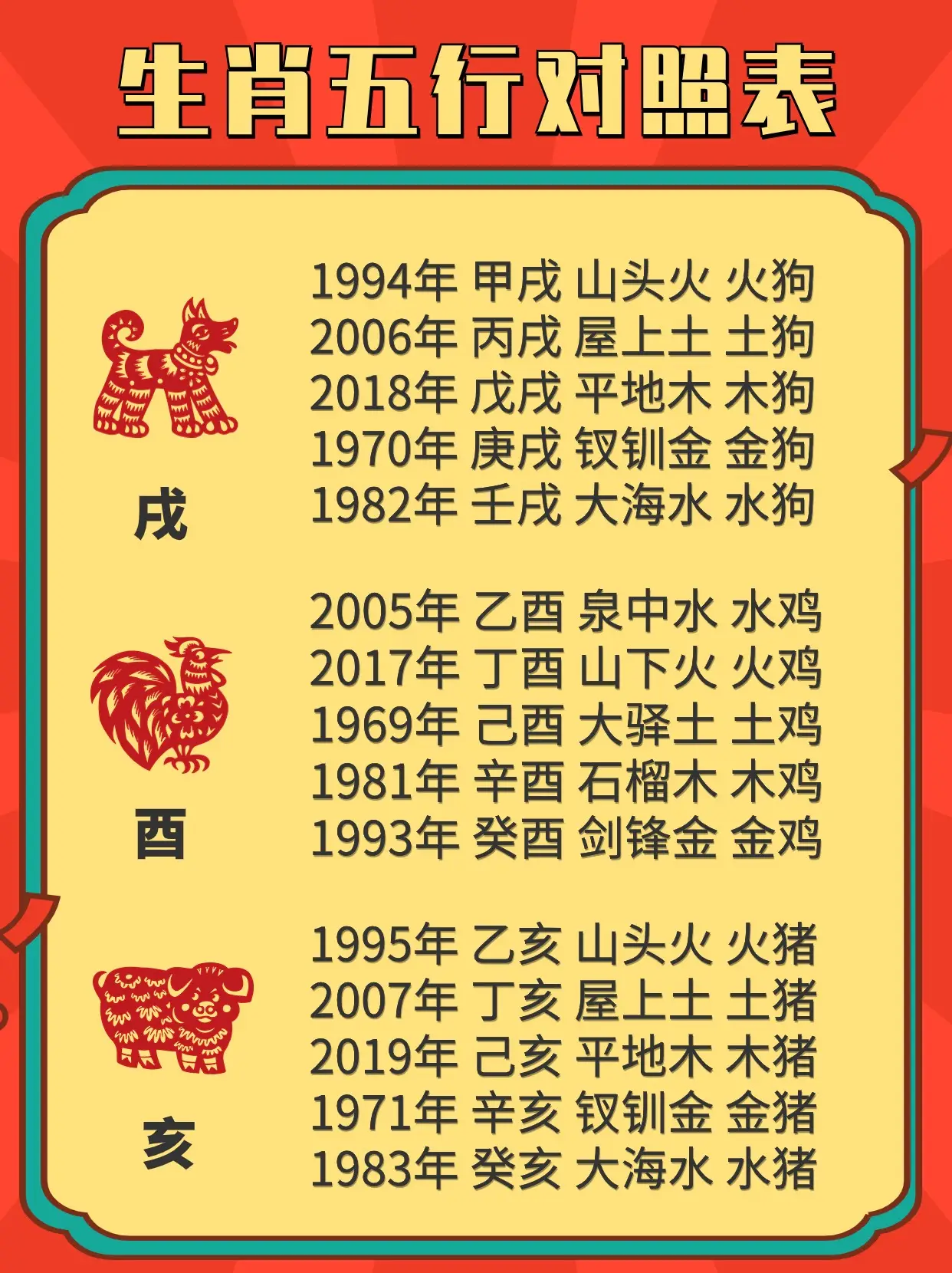 杨靖宇一封信件档案公布，杨靖宇将军珍贵信件档案首次公开，杨靖宇将军珍贵信件档案首次公开披露