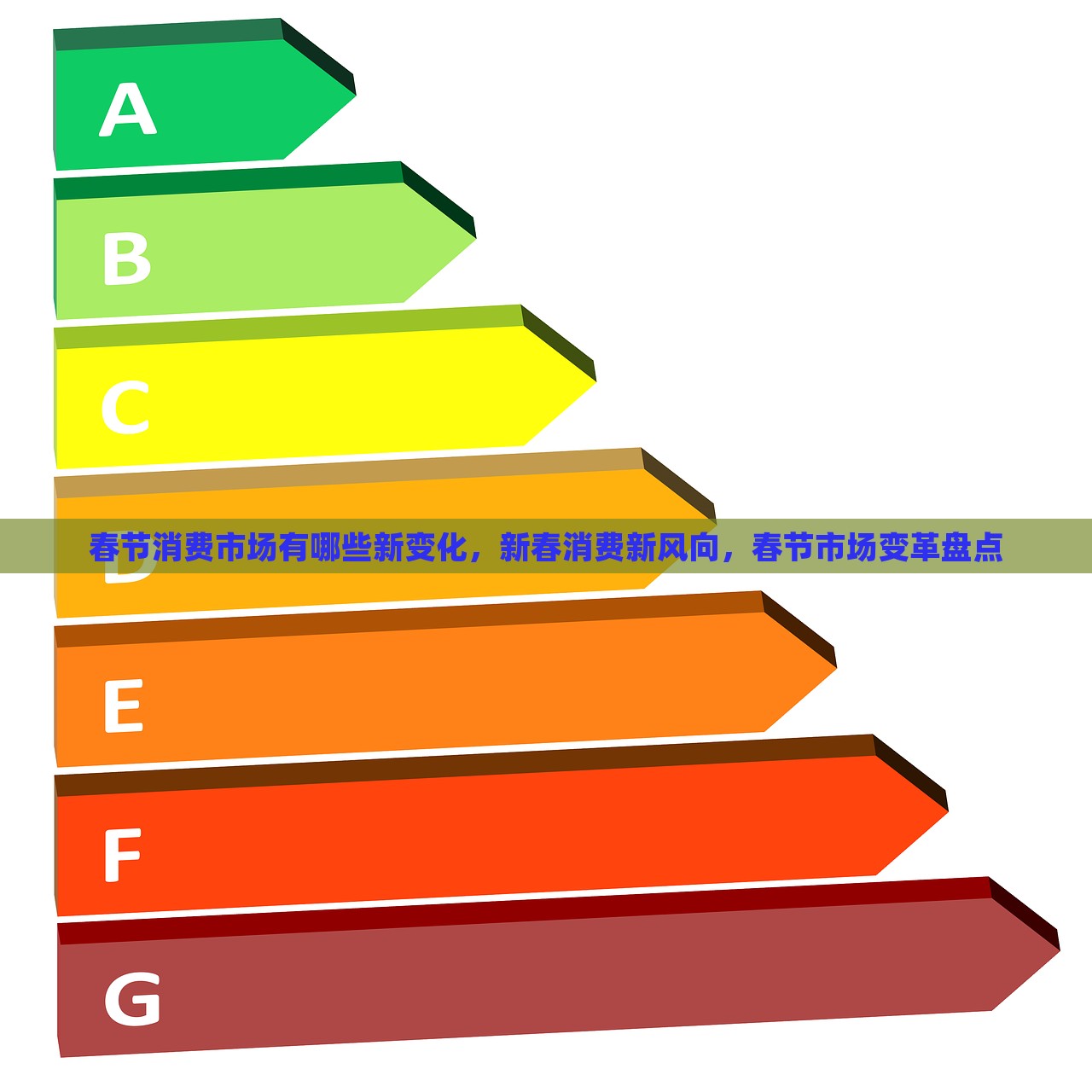 春节消费市场有哪些新变化，新春消费新风向，春节市场变革盘点，新春消费市场的变革盘点，新风向与趋势解析