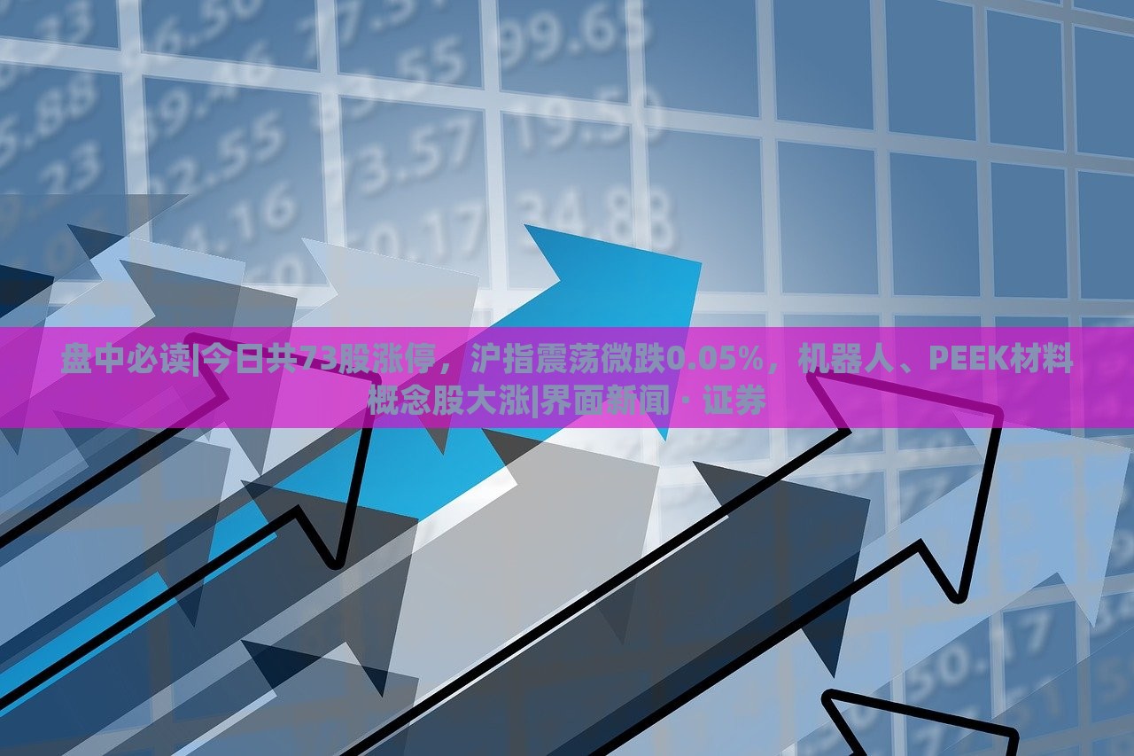盤中必讀|今日共73股漲停，滬指震蕩微跌0.05%，機器人、PEEK材料概念股大漲|界面新聞 · 證券